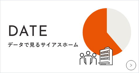 データで見るサイアスホーム　詳しくはこちらから　リンクバナー