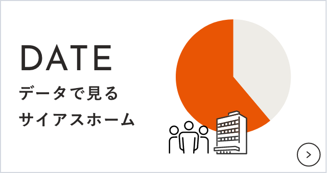 データで見るサイアスホーム　詳しくはこちらから　リンクバナー