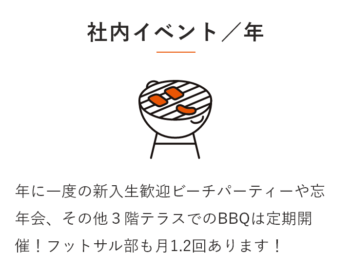 社内イベント／年